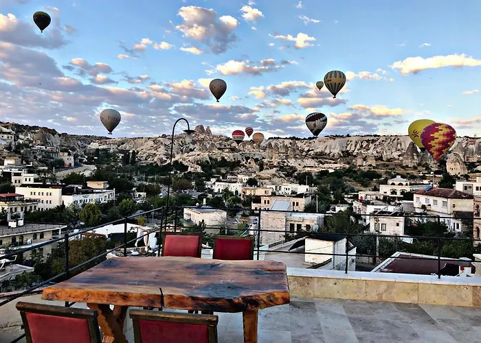 Wonder Of Cappadocia